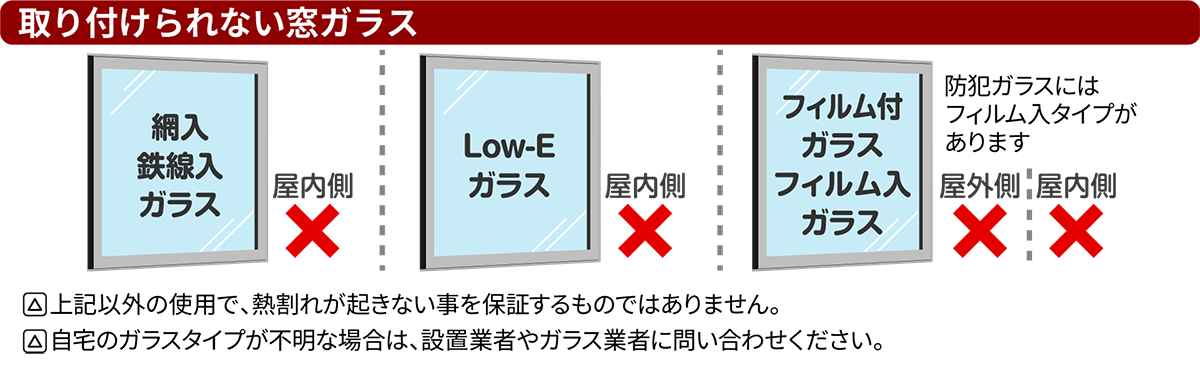 ガラスタイプ