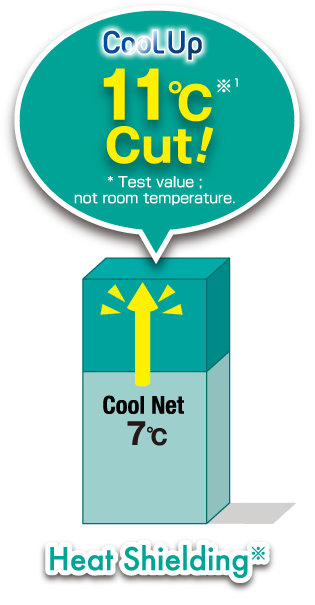 遮熱性11℃カット