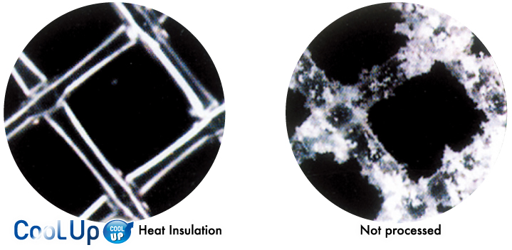 Nano-coating removes static electricity