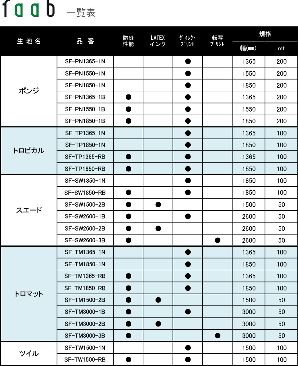 製品一覧表