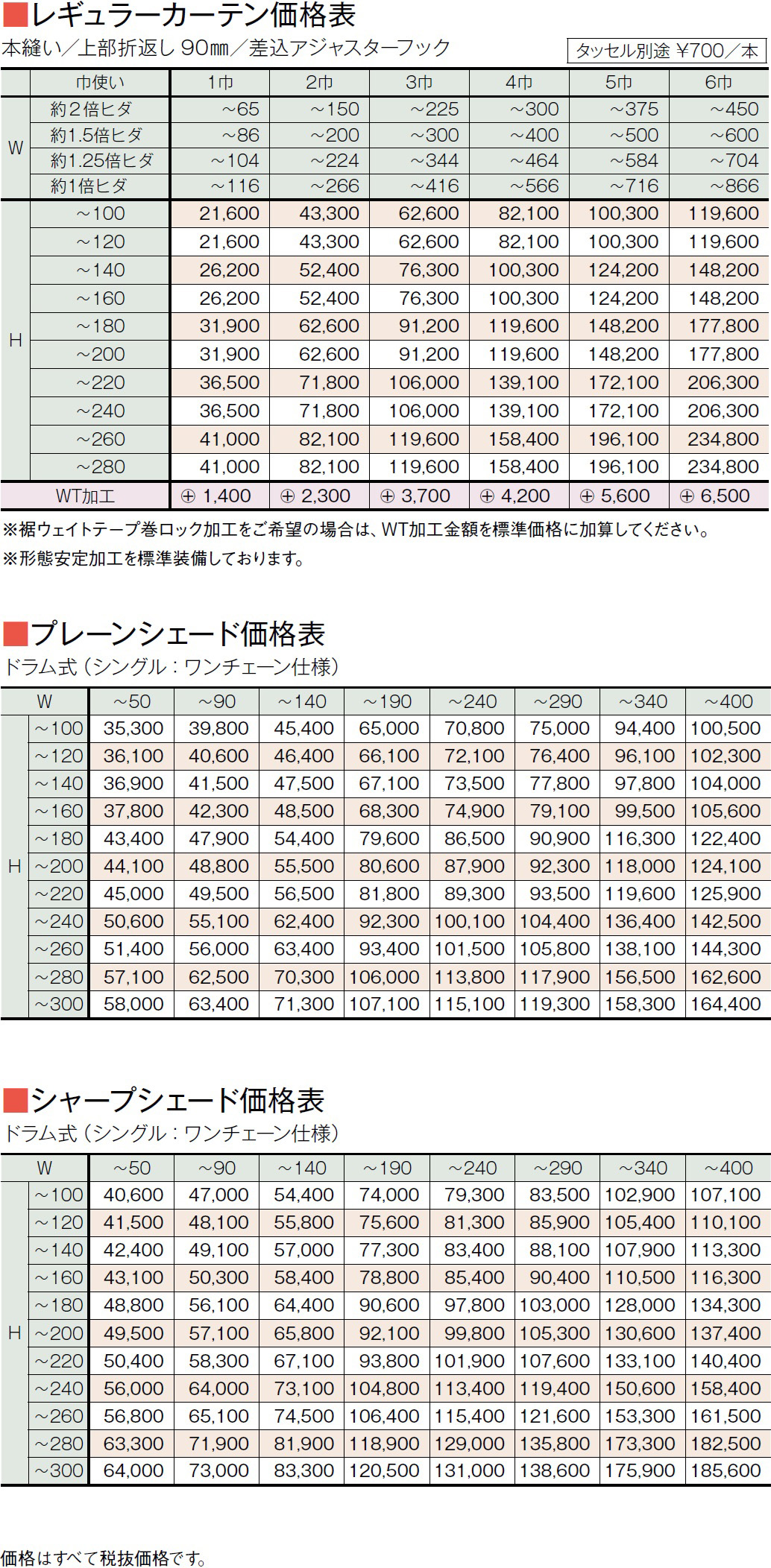 価格表