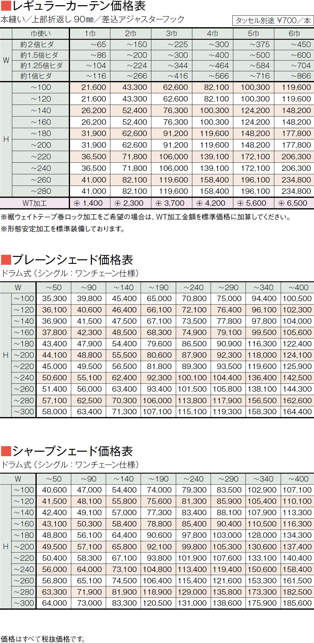 価格表