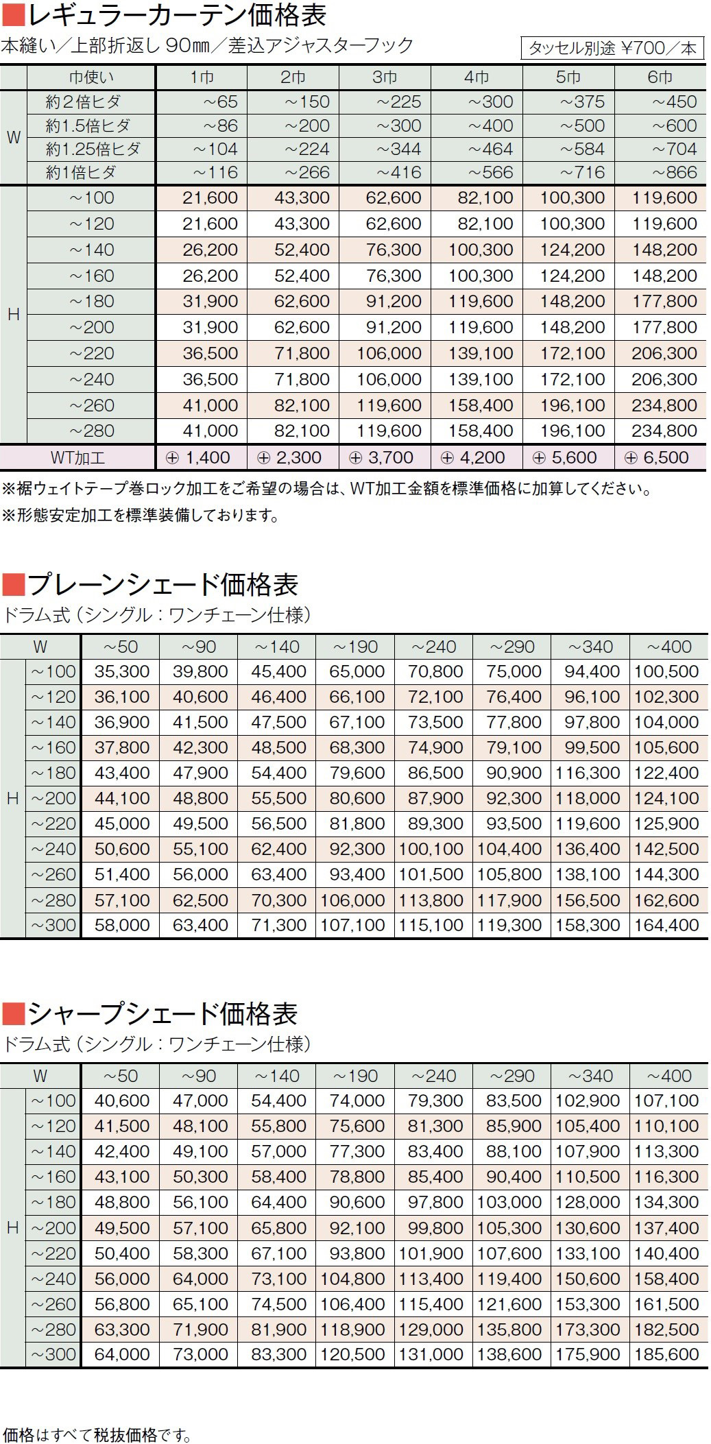 価格表