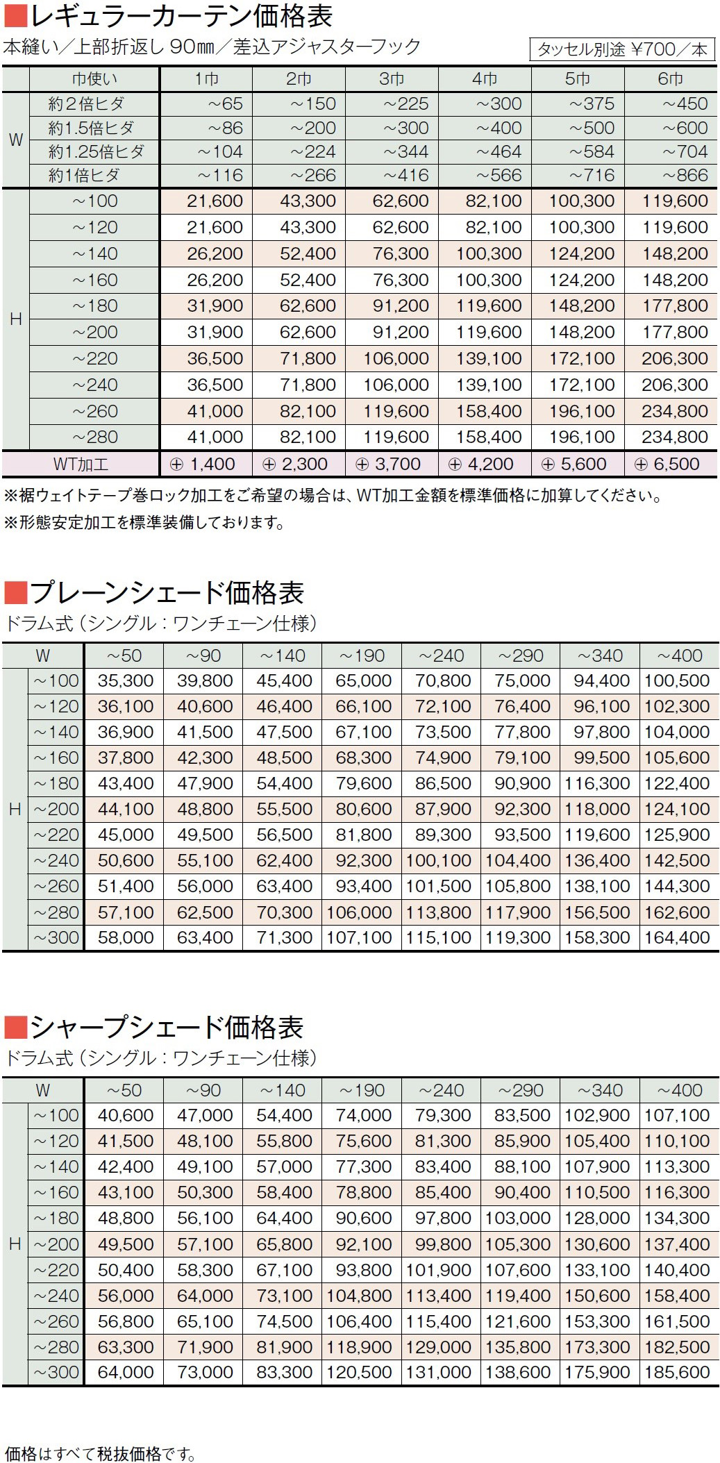 価格表