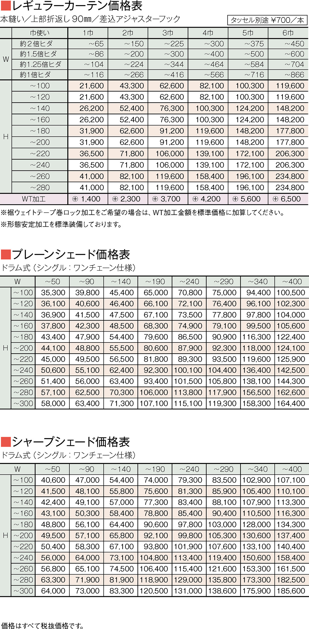 価格表