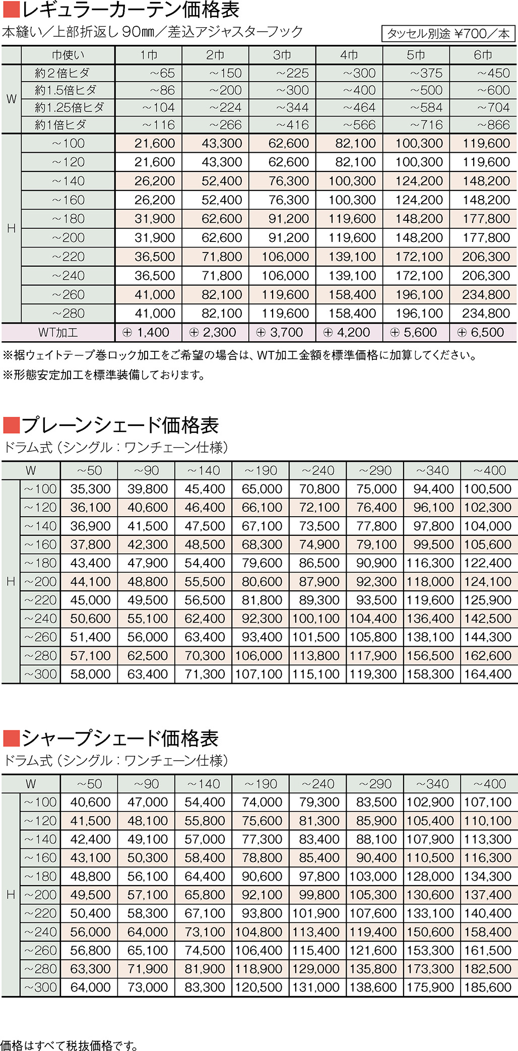 価格表