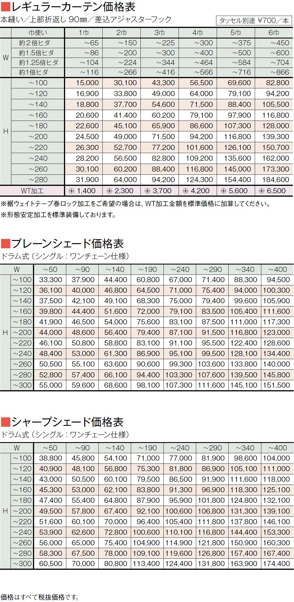 価格表