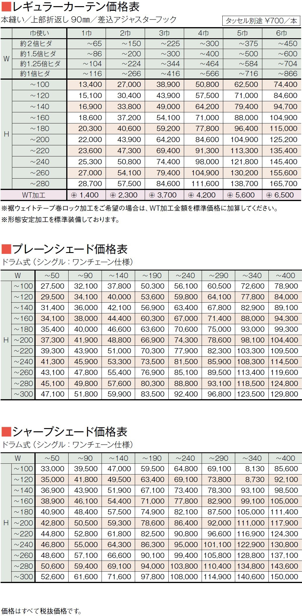 価格表