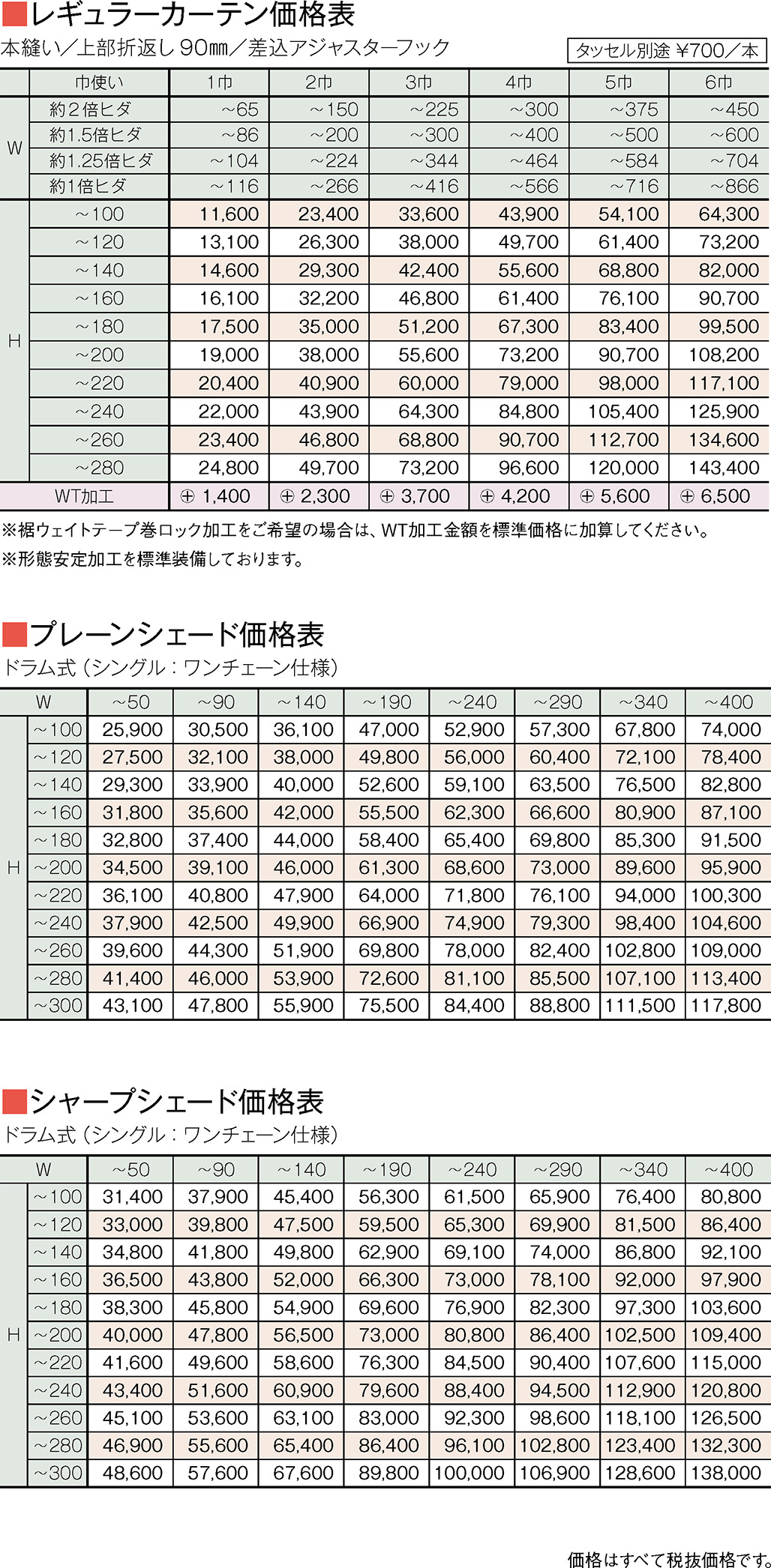 価格表