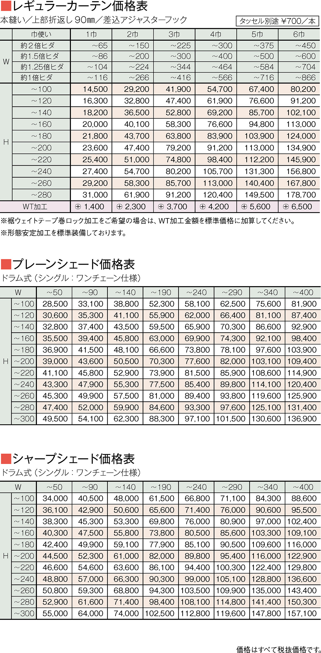 価格表