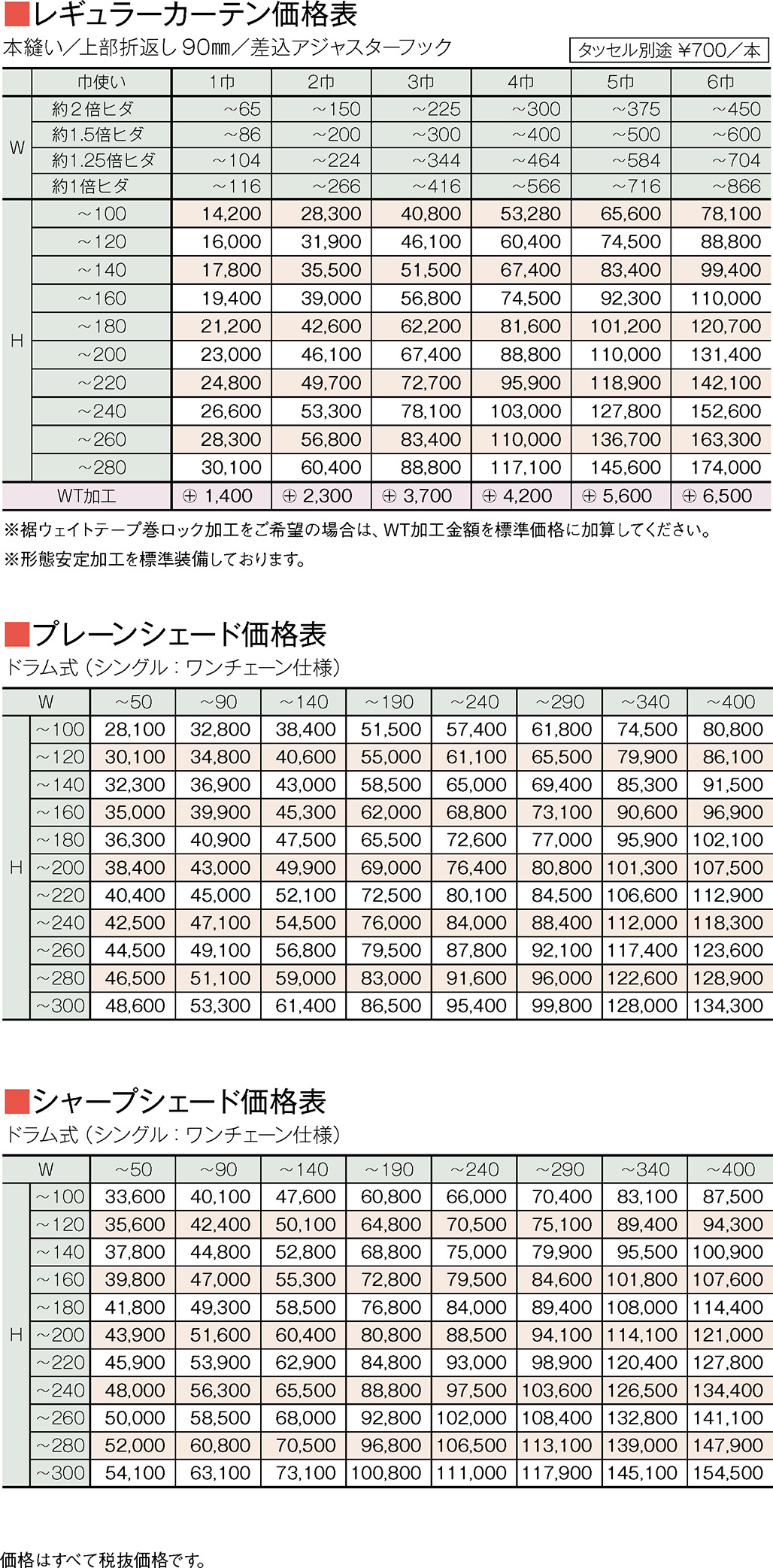 価格表