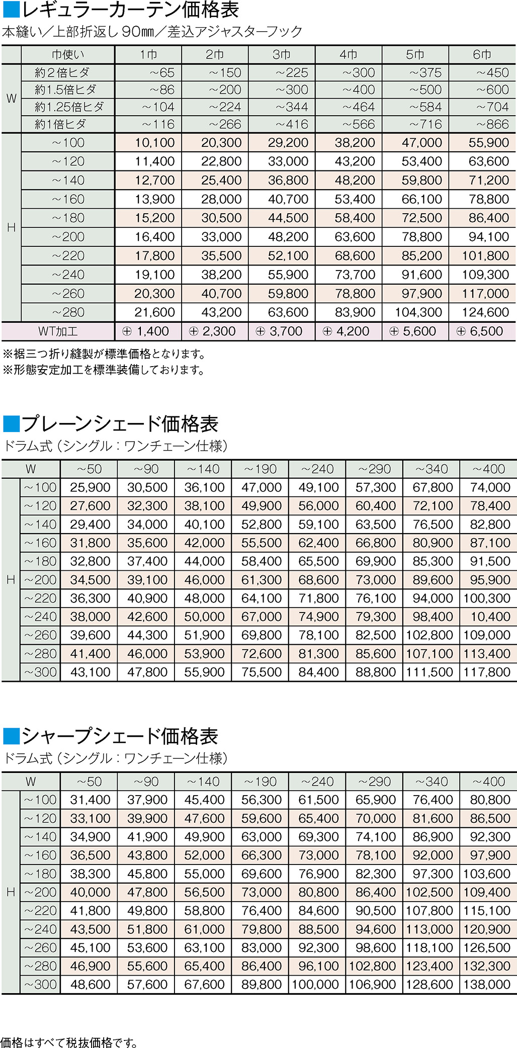 価格表