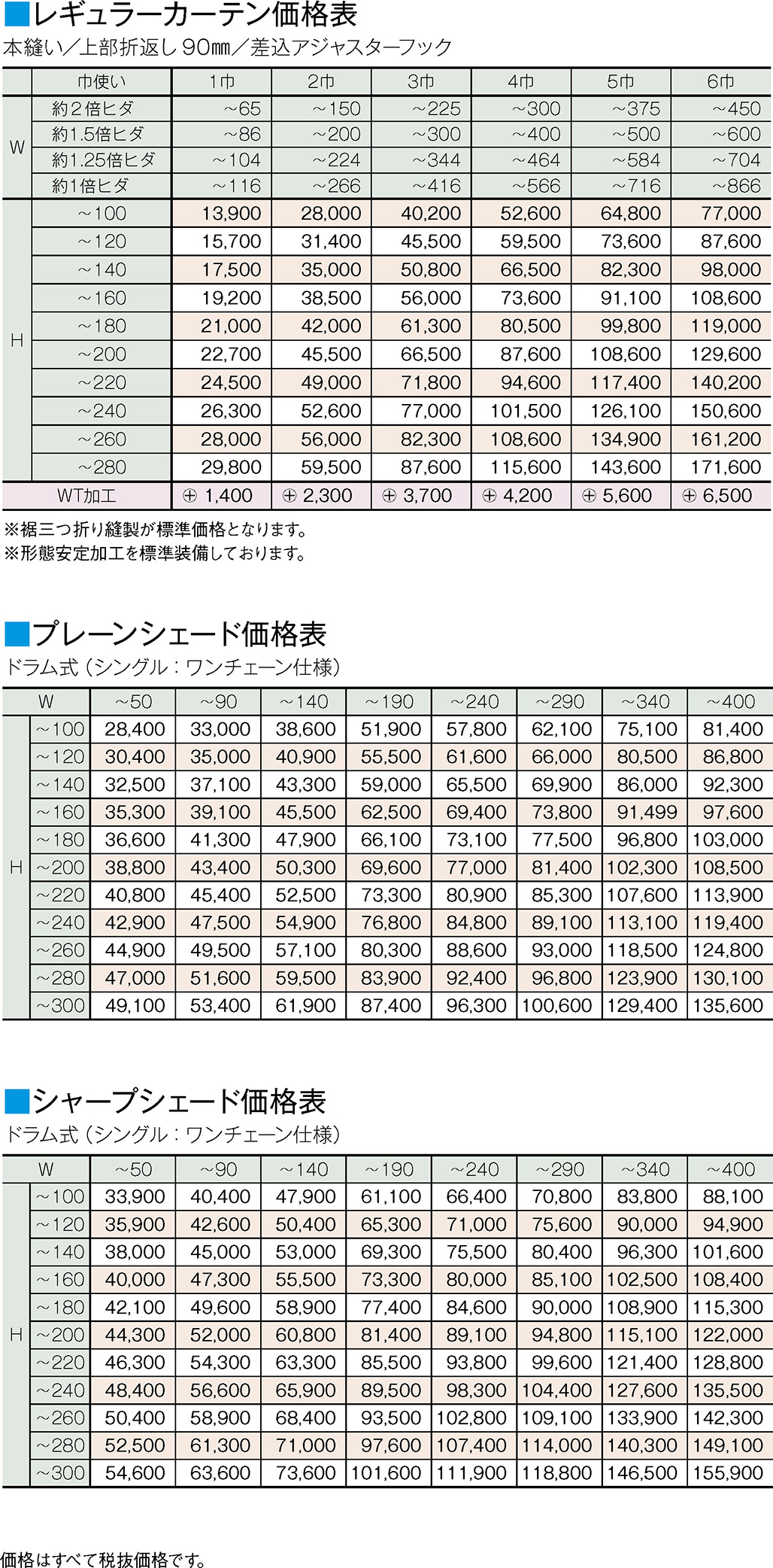 価格表