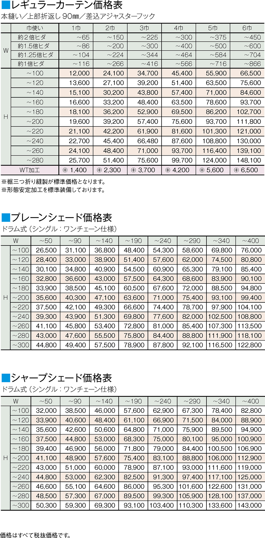 価格表