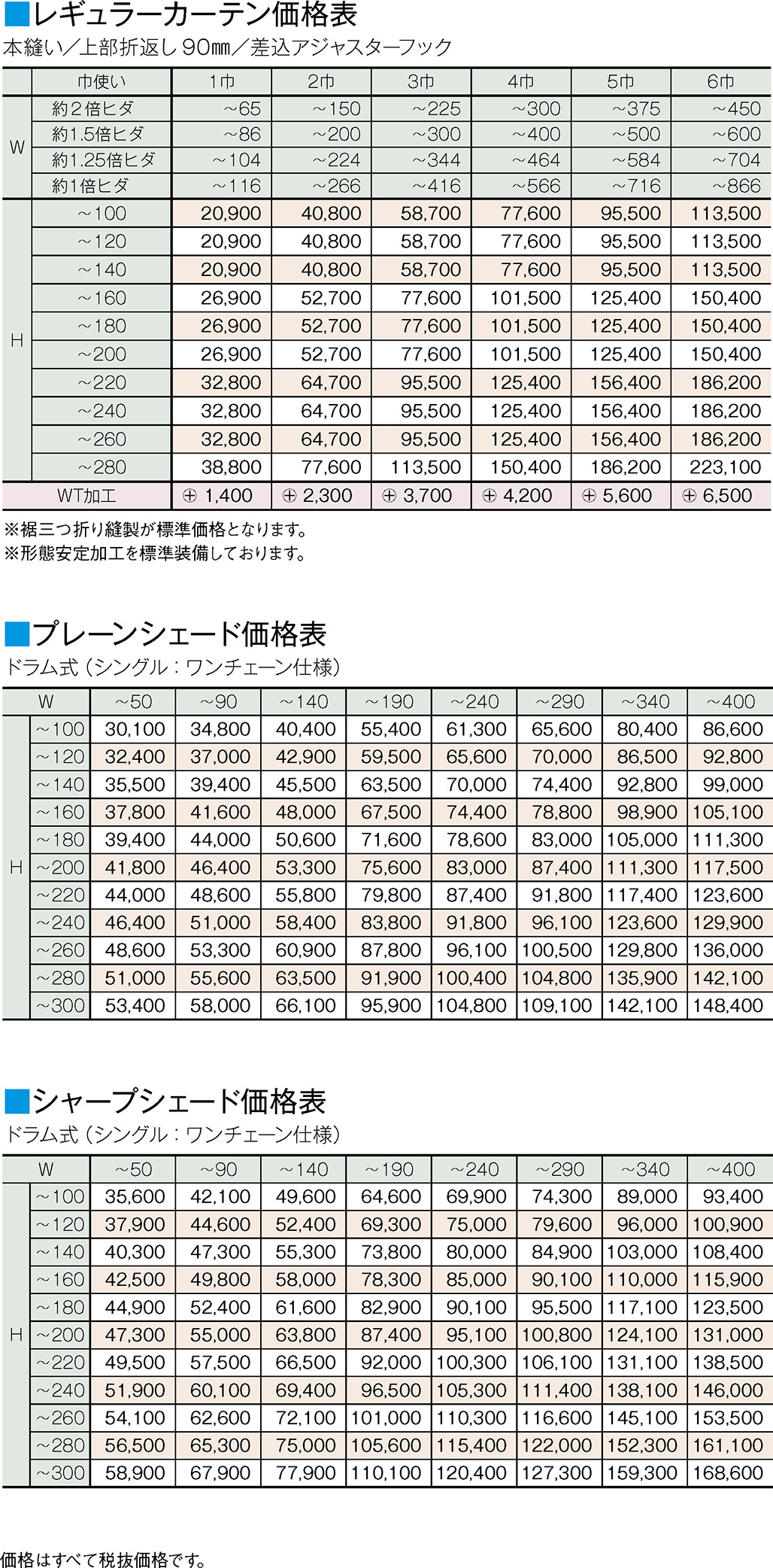 価格表