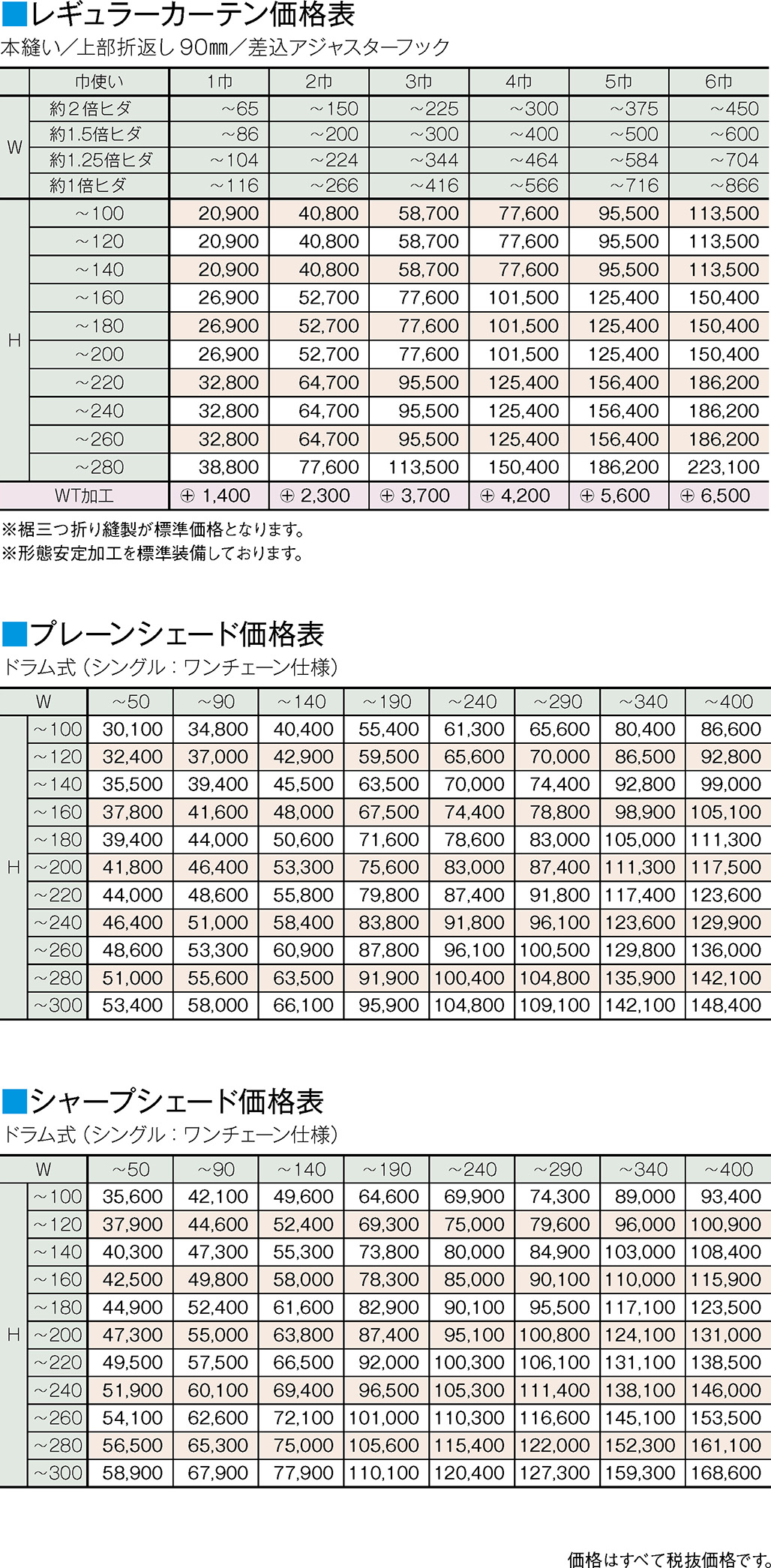 価格表