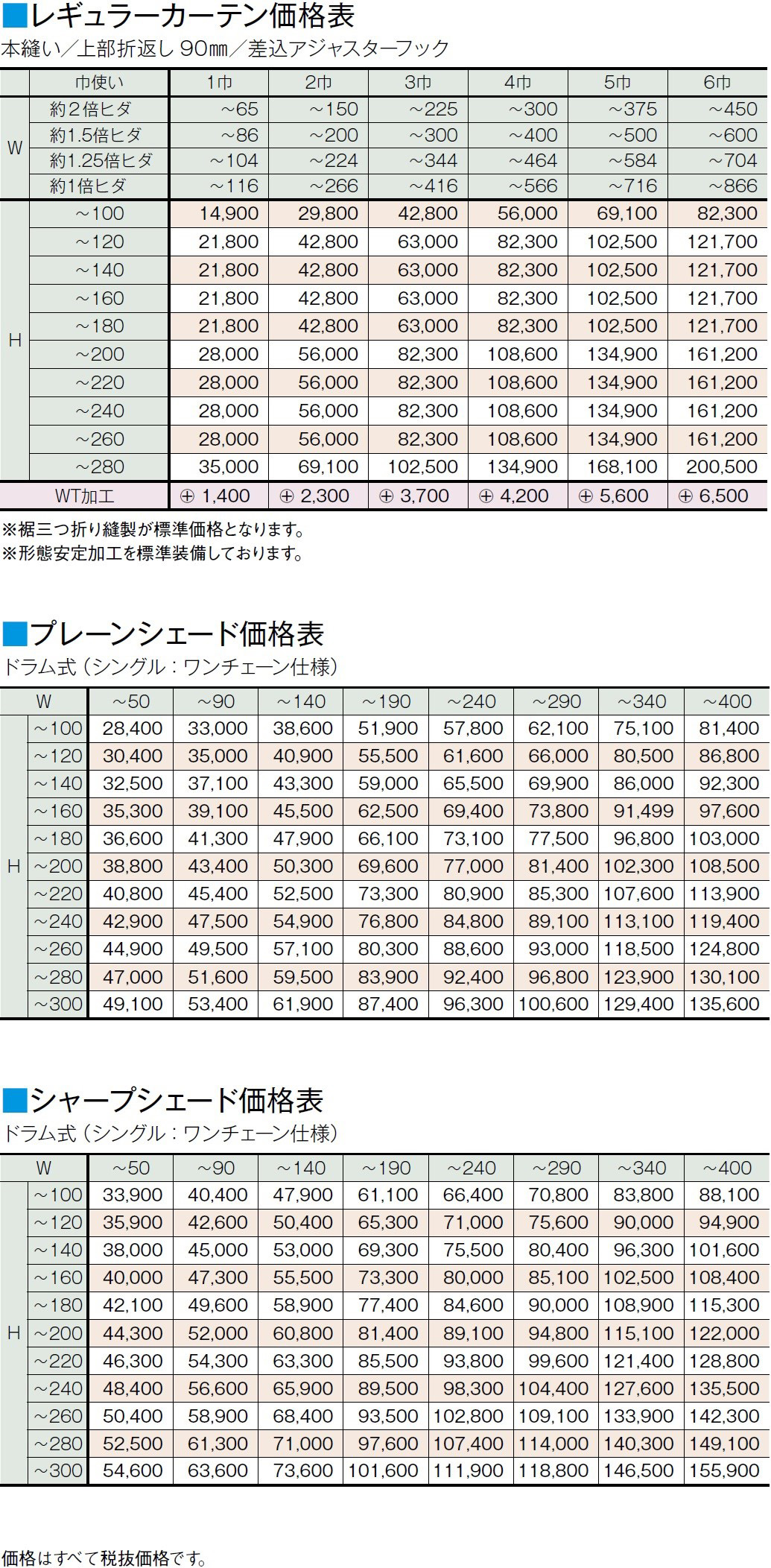 価格表