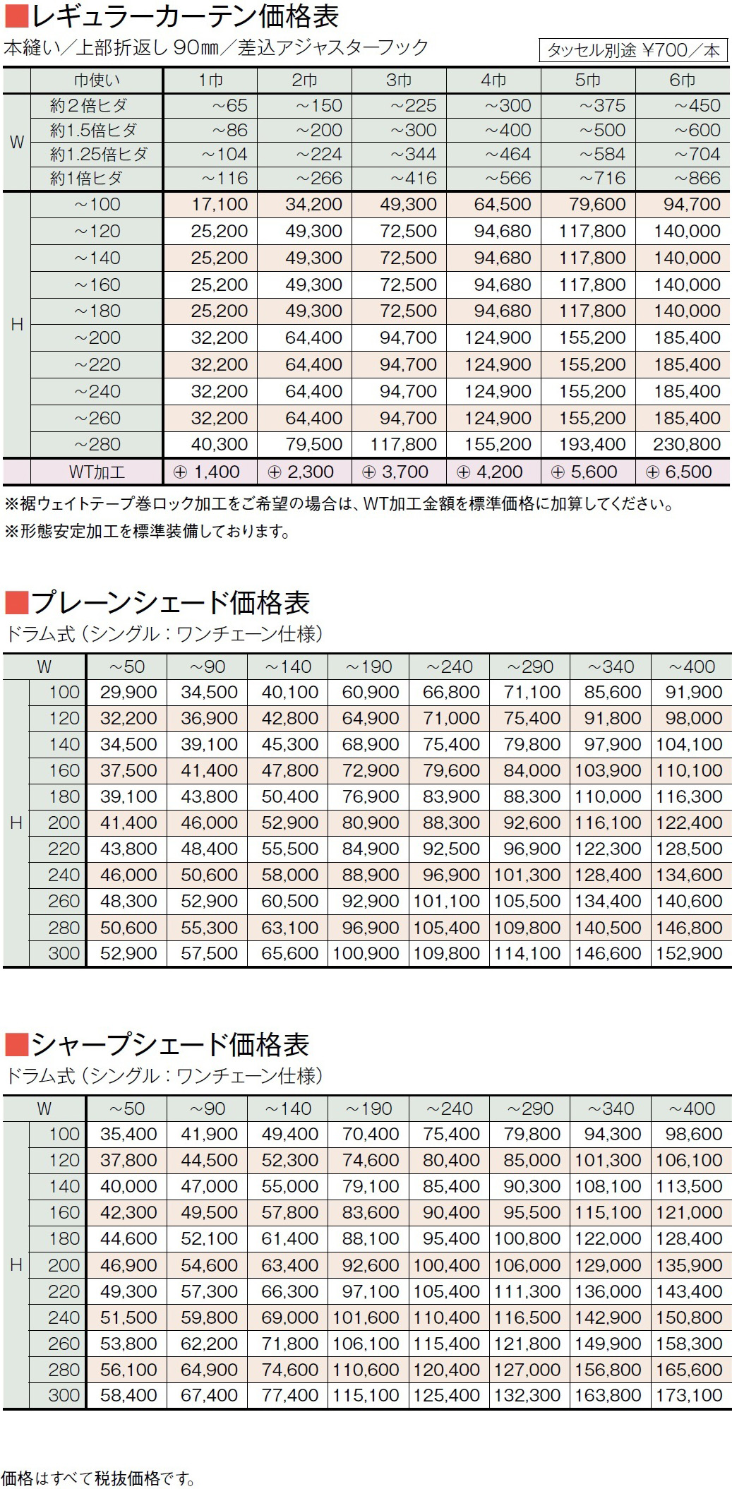 価格表